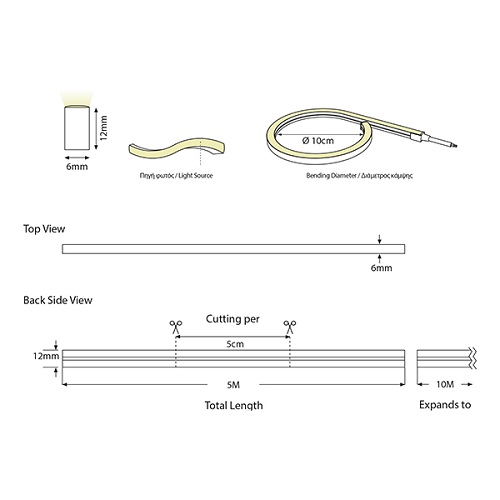 Banda LED Neon 8W, 24V, alb cald 3000K, 120 LED/m, 6mm, Dimabila, IP44, PRO (rola 5ml) - imagine 2